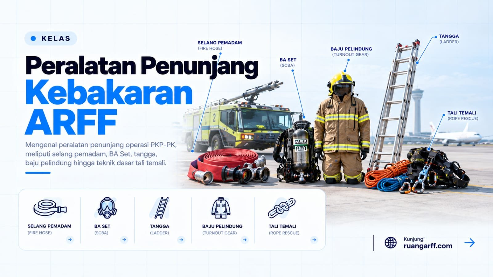 Peralatan Penunjang Kebakaran ARFF